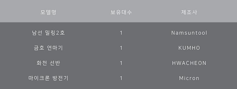 설비 목록